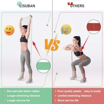 LISUBAN Pull Up Bands, Exercise Bands Resistance, Resistance Bands, Pull Up Assistance Bands, Workout Bands Resistance, Bands for Working Out, Ideal for Strength Training, Assisted Pull-ups, Gym