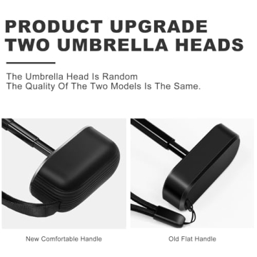 LEAGERA Mini Umbrella Compact Travel Design for Women