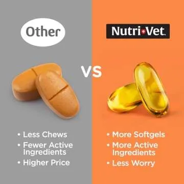 Nutri-Vet Fish Oil Supplements for Dogs - Skin and Coat Omega-3 Supplement - Dog Dry Skin & Dog Shedding Support - Soothe Dog Dandruff & Itchy Skin - Promoting Shiny Coat - 100 Count Softgels