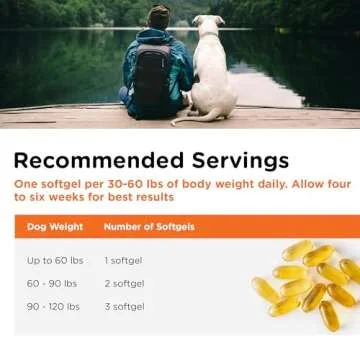 Nutri-Vet Fish Oil Supplements for Dogs - Skin and Coat Omega-3 Supplement - Dog Dry Skin & Dog Shedding Support - Soothe Dog Dandruff & Itchy Skin - Promoting Shiny Coat - 100 Count Softgels