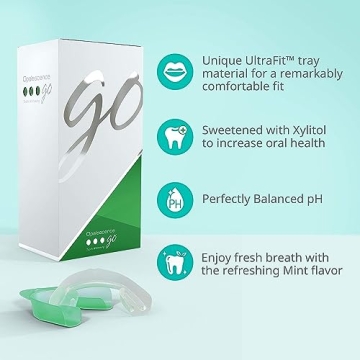 Opalescence Go 15 Teeth Whitening Trays - 10 Treatments
