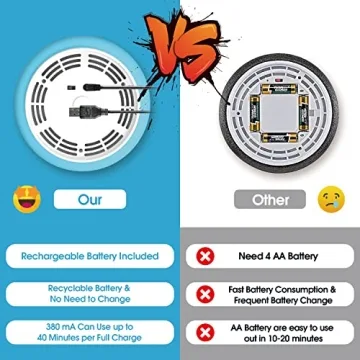 BaLaM Hover Soccer Ball Toys for 3-8 Year Old Kids Toddler Boys Girls, Christmas Birthday Gifts for Kids Age 3 4 5 6 7 8, with 2 Goals and Nets, Blue.