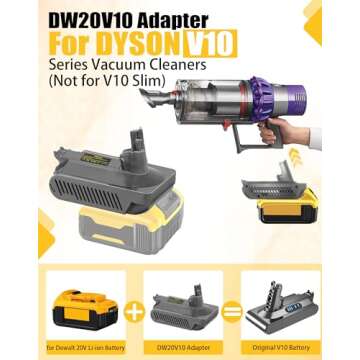 For Dyson V10 Battery Replacement, V10 Adapter for Dewalt 18V 20V MAX 60V Li-ion Battery Converter t...