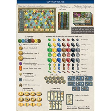 Discover Terra Mystica - A Riveting Board Game Experience