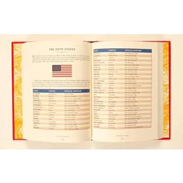 The Dangerous Book for Boys