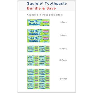 Squigle Tooth Builder SLS Free Toothpaste (Stops Tooth Sensitivity) Prevents Canker Sores, Cavities, Perioral Dermatitis, Bad Breath, Chapped Lips - 2 Pack
