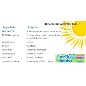 Squigle Tooth Builder SLS Free Toothpaste (Stops Tooth Sensitivity) Prevents Canker Sores, Cavities, Perioral Dermatitis, Bad Breath, Chapped Lips - 2 Pack