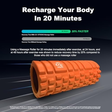 Premium 321 Strong Foam Roller for Muscle Recovery