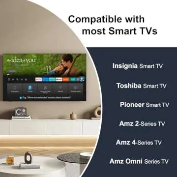 Luyeper Voice Remote for Amazon Fire Stick & TVs