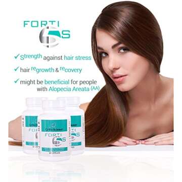 Forti5-S Supplement for Hair Growth Recovery, 60 Count