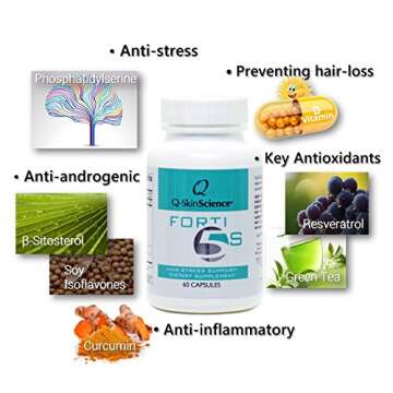 Forti5-S Supplement for Hair Growth Recovery, 60 Count
