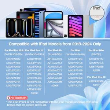 Stylus Pen for iPad (2018-2024) - The Ultimate Fast Charging Apple Pencil Alternative