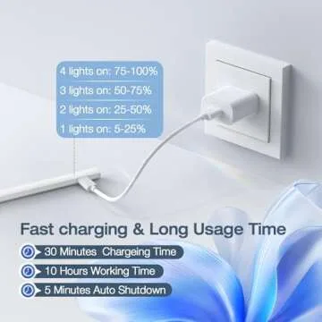 Stylus Pen for iPad with Fast Charging and Precision Features