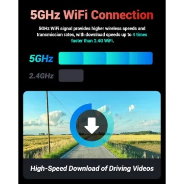 OVAMAN 4K Dual Dash Cam with WiFi, GPS, and Night Vision