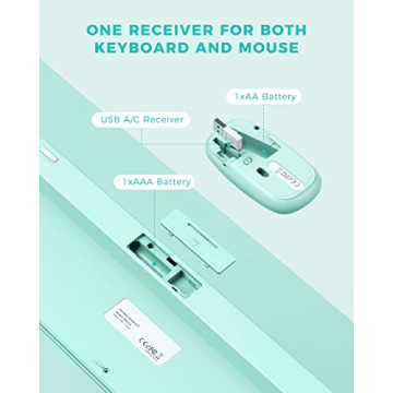 PEIOUS Wireless Keyboard and Mouse Combo For Mac Windows