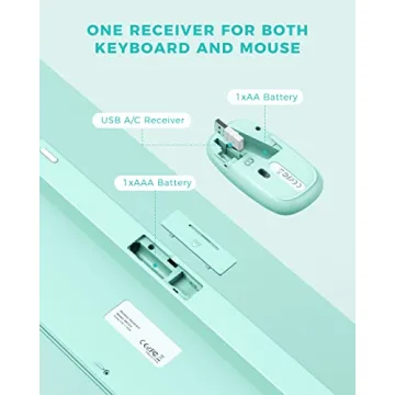 PEIOUS Wireless Keyboard and Mouse Combo For Mac Windows