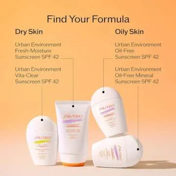 Shiseido Urban Environment Vita-Clear Sunscreen SPF 42 - Invisible Formula with Vitamin C - No-Shine, Makeup Effect for 8 Hours - Non-Comedogenic - 30 mL