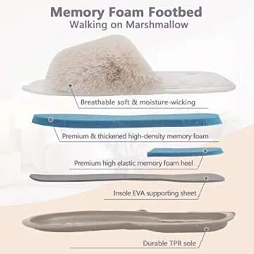 FANTURE Women's Furry Faux Fur Slippers Cozy Memory Foam House Slippers Soft Comfy Flat Slide Sandals Indoor Outdoor-U419WMT035-Beige-38-39
