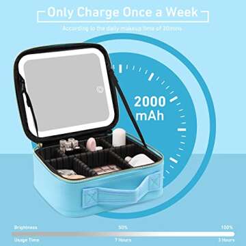 Travel Makeup Organizer with Lighted Mirror - Jadazror