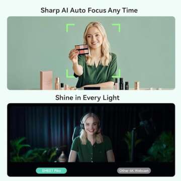 EMEET Piko 4K Webcam: Dual-Camera Streaming Innovation