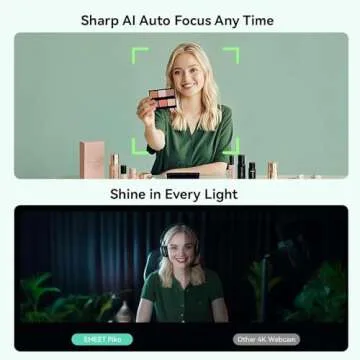 EMEET Piko 4K Webcam: Dual-Camera Streaming Innovation