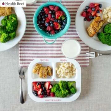 Health Beet MyPlate Portion Control Plate for Kids