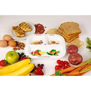 Health Beet MyPlate Portion Control Plate for Kids