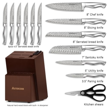 Astercook Knife Set, 15-Piece Kitchen Knife Set with Block, Built-in Knife Sharpener, German Stainless Steel Knife Block Set, Dishwasher Safe