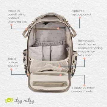 Itzy Ritzy Backpack Diaper Bag - 19 Pockets & Changing Pad