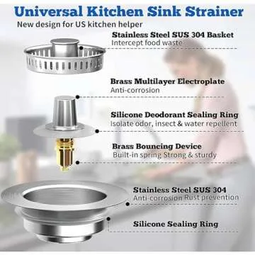 3 in 1 Kitchen Sink Drain Strainer - Effortless Cleanup Solution