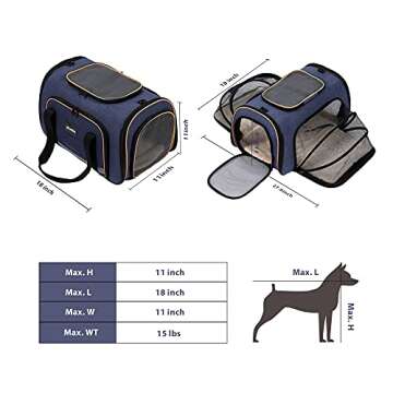 IOKHEIRA Expanding Pet Carrier for Travel and Comfort