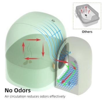 XL Enclosed Cat Litter Box Moss Green Odor-Free Easy Clean
