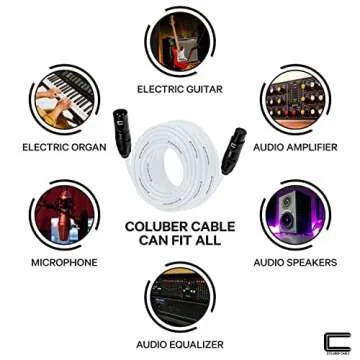 Balanced XLR Cable Male to Female - 15 Feet White - Pro 3-Pin Microphone Connector for Powered Speakers, Audio Interface or Mixer for Live Performance & Recording