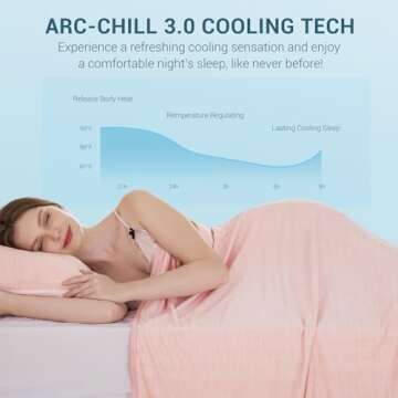 Elegear Revolutionary Cooling Blanket Throw Absorbs Heat to Keep Body Cool for Night Sweats, Arc-Chi...