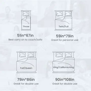 Elegear Revolutionary Cooling Blanket for Hot Sleepers