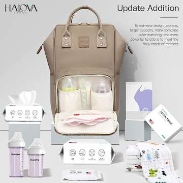 HaloVa Diaper Bag, Baby Daddy Mommy Travel Backpack with Wet Cloth, Tissues, Bottle Pockets, with Stroller Straps