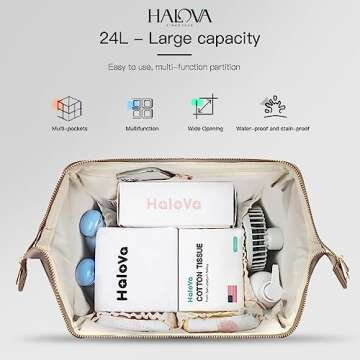 HaloVa Diaper Bag, Baby Daddy Mommy Travel Backpack with Wet Cloth, Tissues, Bottle Pockets, with Stroller Straps