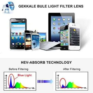 GEKKALE Blue Light Blocking Computer Glasses Square Nerd Eyeglasses Frame Anti Eye Strain Headache Computer Reading Glasses UV400 Transparent Lens (Leopard-ii)