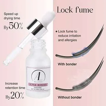 ALLOVE Lash Bonder for Eyelash Extensions Super Bonder for Lash Extension Glue Accelerator Water Oil Proof Lash Sealant for Eyelash Extensions 15ml-Aloe