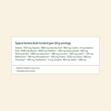 Great Lakes Wellness Collagen Peptides Powder for Skin, Hair, Nails, Joints & Digestion - Unflavored - Quick Dissolve Hydrolyzed, Non-GMO, Keto, Kosher - 10 oz