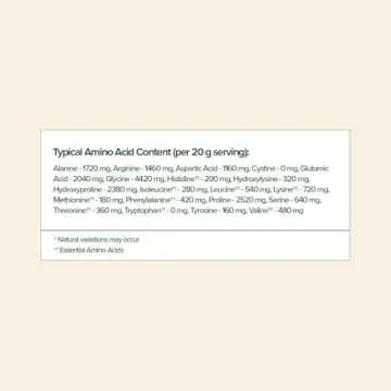 Great Lakes Wellness Collagen Peptides Powder for Skin, Hair, Nails, Joints & Digestion - Unflavored - Quick Dissolve Hydrolyzed, Non-GMO, Keto, Kosher - 10 oz