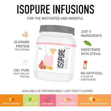 Isopure Mango Lime Whey Isolate Protein Powder
