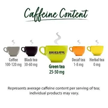 Bigelow Classic Green Tea - 240 Tea Bags for Every Occasion