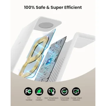 GEEKERA 3 in 1 Wireless Charging Station for Apple