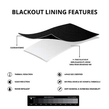 Half Price Velvet Blackout Curtains for Living Room