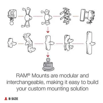 RAM MOUNTS Twist-Lock Composite Suction Cup Base with Ball RAP-B-224-1U with B Size 1" Ball