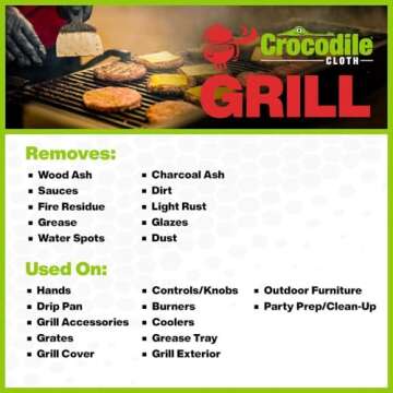 Crocodile Cloth Grill - 80 (15" x 10") Biodegradable Cleaning Wipes. Safe on Skin & Multiple Surfaces. Infused with Aloe & Vitamin E. Large, Pre-Moistened & Absorbent.