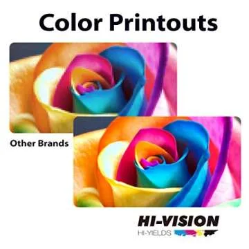 HI-VISION HI-YIELDS Compatible Ink Cartridge Replacement for CLI-42 CLI42, Black Cyan Yellow Magenta Photo Cyan Photo Magenta Gray Light Gray, 16 Pack