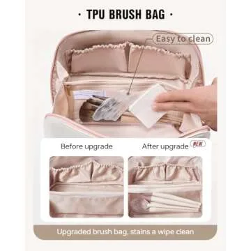 EACHY Travel Makeup Bag,Large Capacity Cosmetic Bags for Women,Waterproof Portable Pouch Open Flat Toiletry Bag Patchwork Makeup Bag (ZY-Pink)