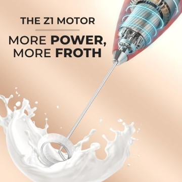 Top Zulay Milk Frother - Electric Handheld Whisk Mixer